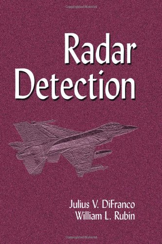 Radar Detection [Hardcover]