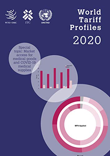 World Tariff Profiles 2020 [Paperback]