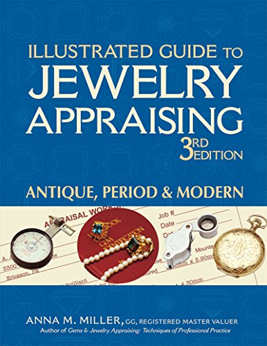 Antique, Period, Modern [Hardcover]