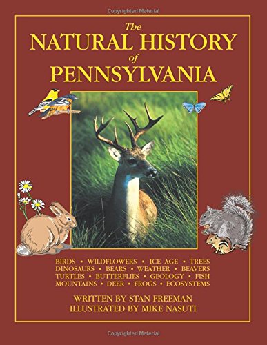 The Natural History Of Pennsylvania [Paperback]