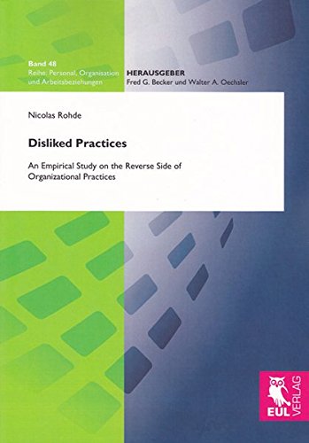 Disliked Practices [Paperback]