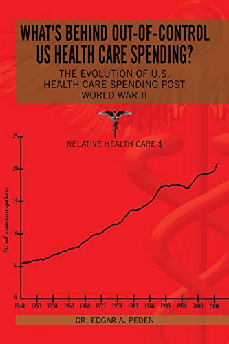 What's Behind Out-Of-Control Us Health Care Spending The Evolution Of U.S. Hea [Paperback]