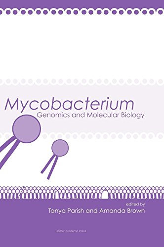 Mycobacterium Genomics and Molecular Biology [Hardcover]