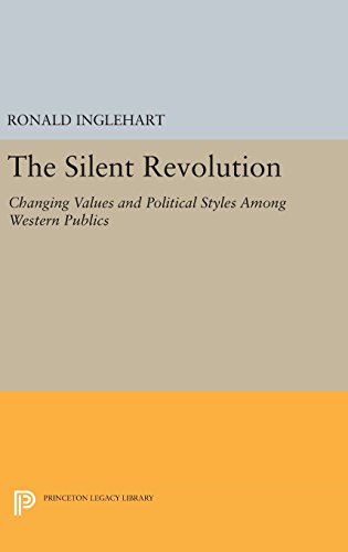 The Silent Revolution Changing Values and Political Styles Among Western Public [Hardcover]