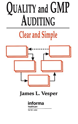 Quality and GMP Auditing Clear and Simple [Hardcover]