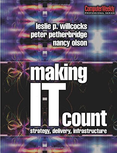 Making IT Count [Paperback]