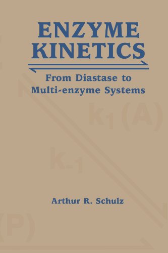 Enzyme Kinetics From Diastase to Multi-enzyme Systems [Paperback]