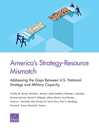 Americas Strategy-Resource Mismatch Addressing the Gaps Beteen U.S. National  [Paperback]