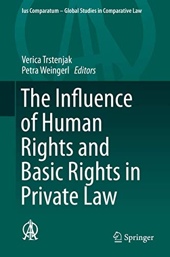 The Influence of Human Rights and Basic Rights in Private Law [Hardcover]