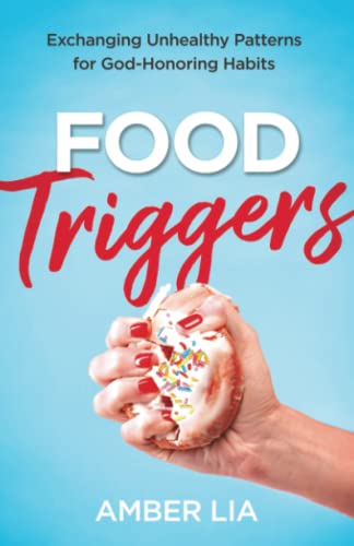 Food Triggers                            [TRA