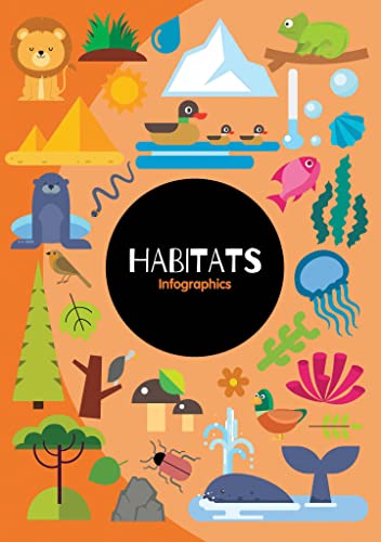 Habitats Infographics [Paperback]