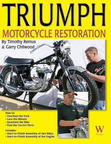 Triumph Motorcycle Restoration [Unknon]