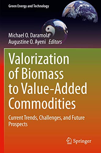 Valorization of Biomass to Value-Added Commodities Current Trends, Challenges,  [Paperback]