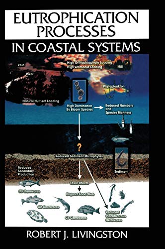 Eutrophication Processes in Coastal Systems Origin and Succession of Plankton B [Hardcover]