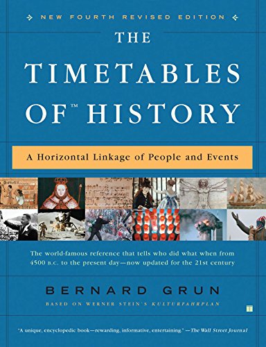 The Timetables of History: A Horizontal Linkage of People and Events [Paperback]