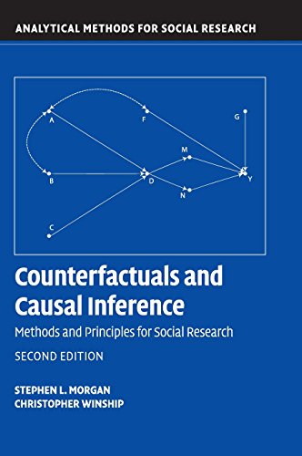 Counterfactuals and Causal Inference Methods and Principles for Social Research [Hardcover]