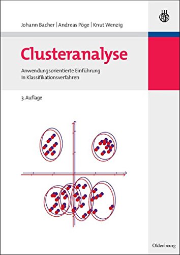 Clusteranalyse Anendungsorientierte Einfuhrung [Paperback]