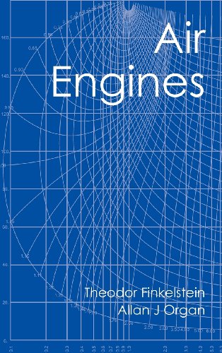 Air Engines The History, Science, And Reality Of The Perfect Engine [Hardcover]