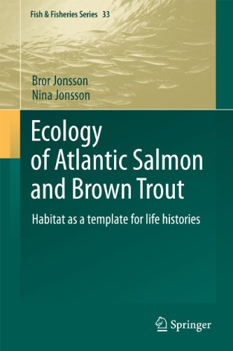 Ecology of Atlantic Salmon and Brown Trout: Habitat as a template for life histo [Hardcover]