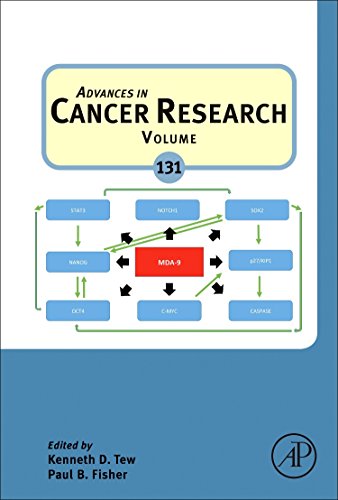 Advances in Cancer Research [Hardcover]