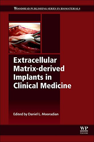 Extracellular Matrix-derived Implants in Clinical Medicine [Hardcover]