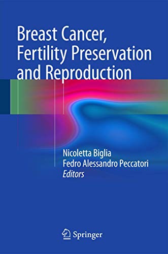 Breast Cancer, Fertility Preservation and Reproduction [Hardcover]