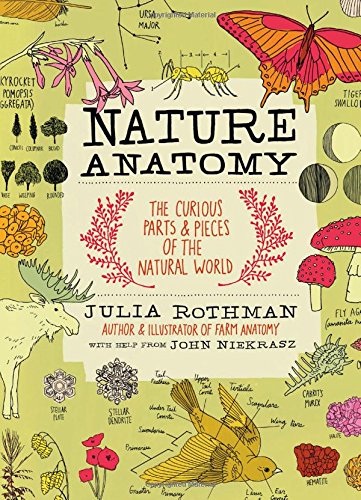 Nature Anatomy: The Curious Parts And Pieces Of The Natural World [Paperback]