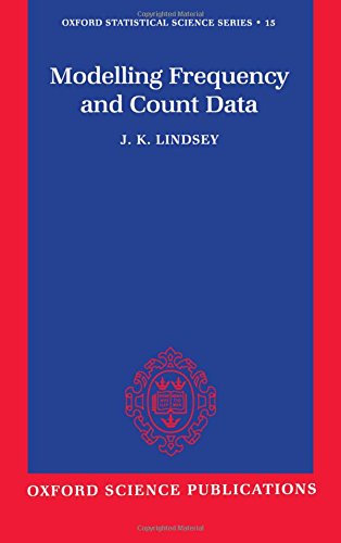 Modelling Frequency and Count Data [Hardcover]