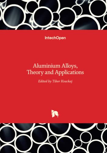 Aluminium Alloys