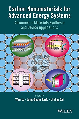 Carbon Nanomaterials for Advanced Energy Systems: Advances in Materials Synthesi [Hardcover]