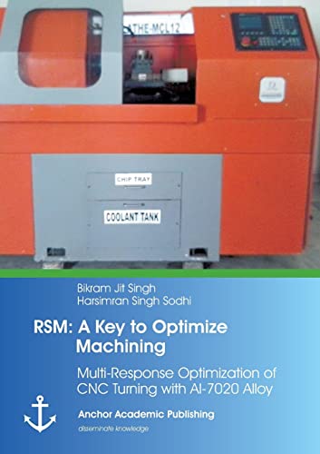 Rsm A Key To Optimize Machining Multi-Response Optimization Of Cnc Turning Wit [Paperback]