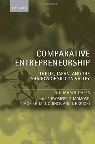 Comparative Entrepreneurship The UK, Japan, and the Shado of Silicon Valley [Hardcover]