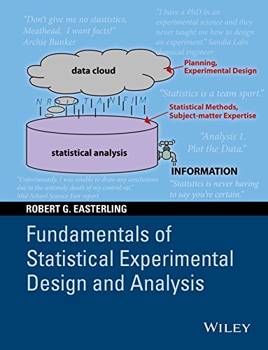 Fundamentals of Statistical Experimental Design and Analysis [Hardcover]