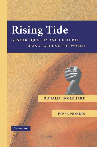 Rising Tide Gender Equality and Cultural Change Around the World [Hardcover]