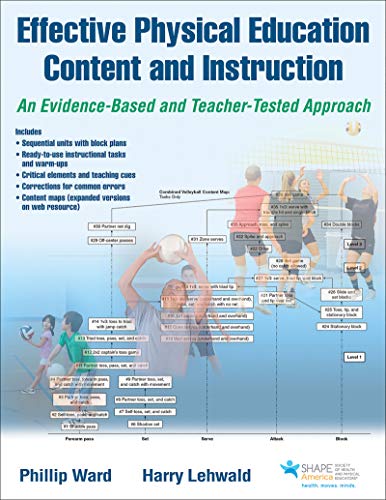 Effective Physical Education Content and Instruction With Web Resource: An Evide [Hardcover]