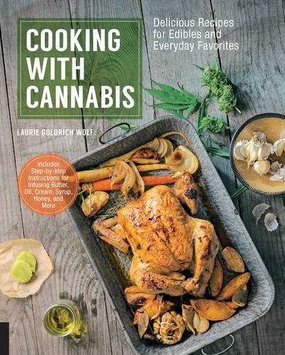 Cooking with Cannabis: Delicious Recipes for