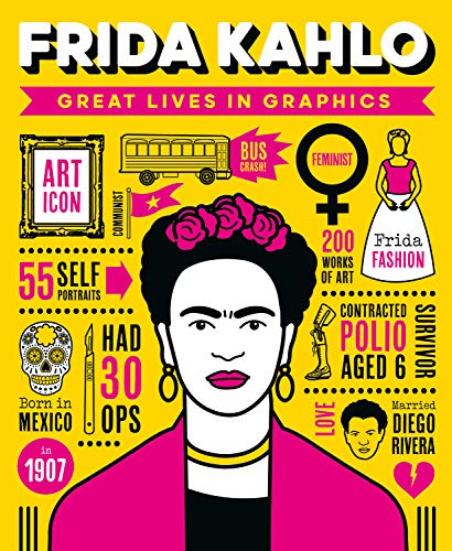 Great Lives in Graphics: Frida Kahlo [Hardcov