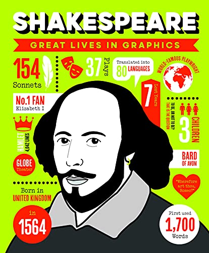 Great Lives in Graphics: Shakespeare [Hardcover]