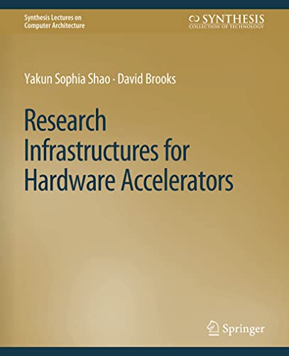 Research Infrastructures for Hardare Accelerators [Paperback]