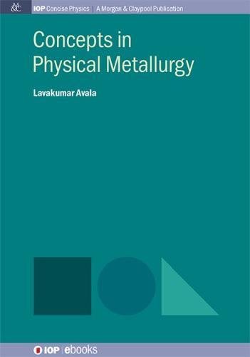 Concepts In Physical Metallurgy [Paperback]