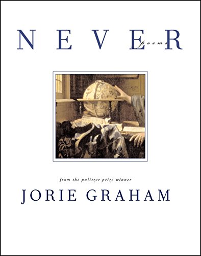 Never: Poems [Paperback]