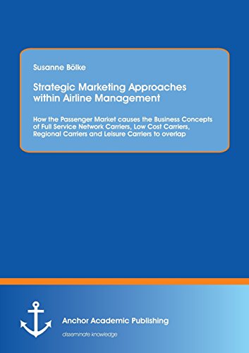 Strategic Marketing Approaches Within Airline Management Ho the Passenger Mark [Paperback]