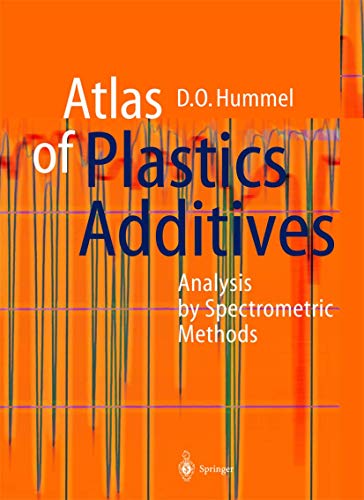 Atlas of Plastics Additives: Analysis by Spectrometric Methods [Paperback]