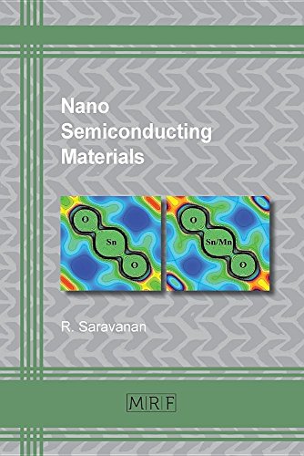 Nano Semiconducting Materials (materials Research Foundations) [Paperback]