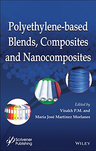 Polyethylene-Based Blends, Composites and Nanocomposities [Hardcover]