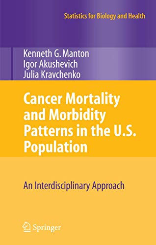 Cancer Mortality and Morbidity Patterns in the U.S. Population: An Interdiscipli [Paperback]