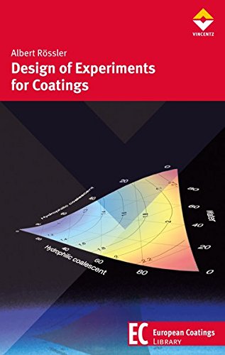 Design Of Experiments For Coatings [Hardcover]