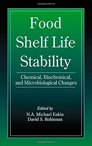 Food Shelf Life Stability Chemical, Biochemical, and Microbiological Changes [Hardcover]