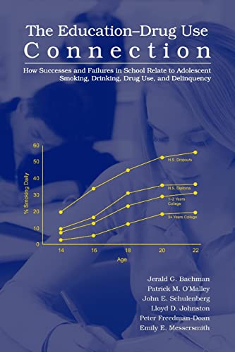 The Education-Drug Use Connection Ho Successes and Failures in School Relate t [Paperback]