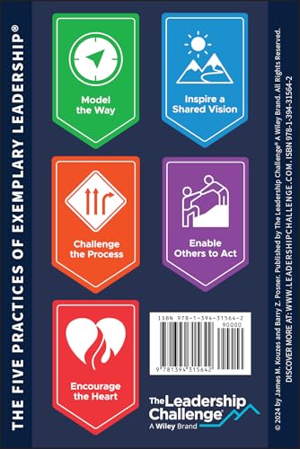 LPI: Leadership Practices Inventory Reminder Card, 5th Revised Edition [Paperback]